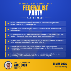 Federalist Party Platform