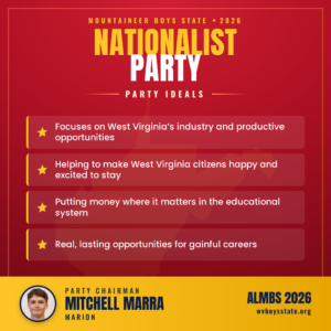 Nationalist Party Platform