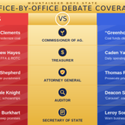 Debate Infographic Debate Infographic