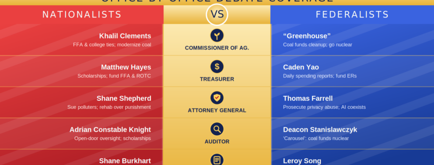 Debate Infographic